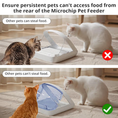 Baofum compatibility blue rear cover ensures seamless fit with microchip feeder
