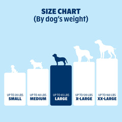 BARKBOX Orthopedic Bed crate-pad use illustrates versatile placement in homes.