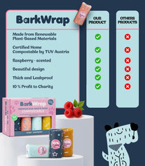 BARKWRAP BAG compostable dog bags pack meets home compost standards and eco-friendly disposal.