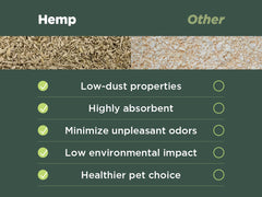 Bean Products hemp bedding horse-stable-quiet-warmth promotes comfortable stalls and better insulation.