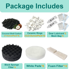 Beaufan foam pads highlight efficient particle capture for clear water.