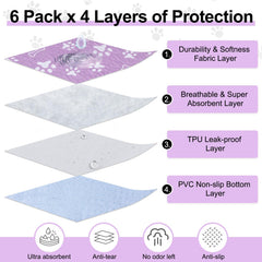 BEAUTYZOO anti-slip dog pad with non-slip bottom for secure placement.