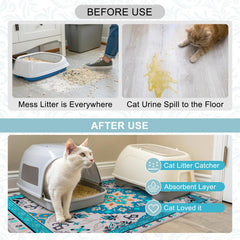 BEAUTYZOO Cat Litter Mat cut-to-size demonstrates easy customization for any box