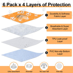 BEAUTYZOO mesh composite absorption technology shows even moisture distribution
