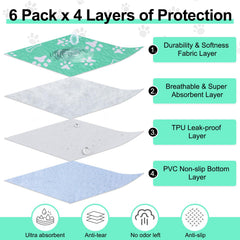 BEAUTYZOO pad showing triple-stitched edges for durability and long-lasting protection.