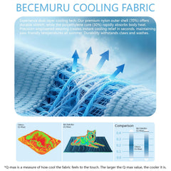 BECEMURU dog cooling mat in crate or bed demonstrates plush support and durability