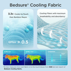 Bedsure cooling mat in crate showing non-slip safety and stability.