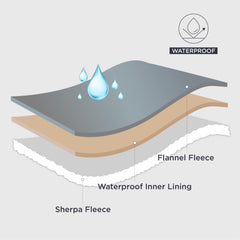 Bedsure waterproof dog blanket coffee brown reverse side with flannel protects furniture.