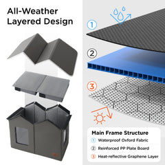 Bedsure weatherproof outdoor cat house elevated base raises shelter above moisture.