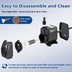 BeGreenPro 800GPH pump with copper motor delivers ultra-quiet operation during daily use.