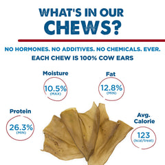 Best Bully Sticks cow ears grass-fed label emphasizes natural sourcing.