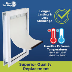 Best Pet Flap PAC11-11038 compatibility with four top mounting holes and bottom magnet