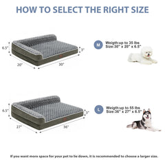 BFPETHOME waterproof layer prevents spills from dampening the foam.