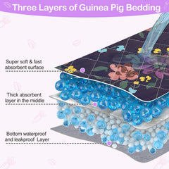 Bienbee guinea pig bedding waterproof bottom prevents leaks and mess