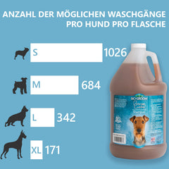 Bio-Groom Bronze Lustre Enhancer dog-grooming-session supports quick rinse and shine