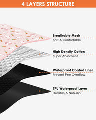 Bissap non-slip backing keeps the liner in place during play.