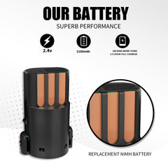 BLOTMS replacement battery for Wahl Arco SE delivers reliable runtime between charges.