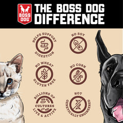 Boss Dog ProBalls crumbled on meals for easy topping.