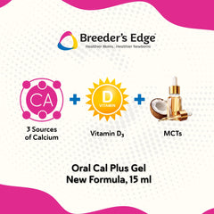 Breeder's Edge Cal Plus Gel ingredients highlight 3 calcium sources.