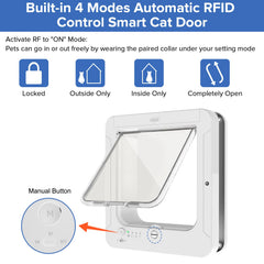 BROTEX Smart Cat Door remote control enabling convenient access management.