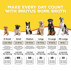 Brutus Bone Broth Powder scoop included for easy serving and meal topping