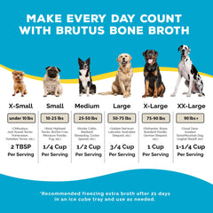 Brutus Bone Broth helps keep dogs well hydrated when fed with toppers