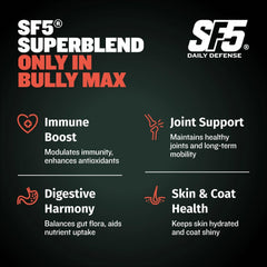 Bully Max dry dog food ingredients closeup highlights omega fats and probiotics for digestion.