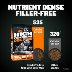 Bully Max white fish meal image emphasizes omega fats supporting vitality.
