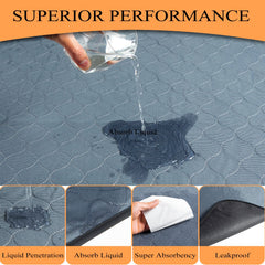 Bunlitent pad is machine washable for repeated use.