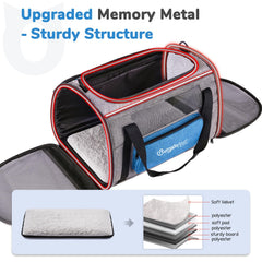 BurgeonNest memory-metal frame keeps carrier stable during transit.