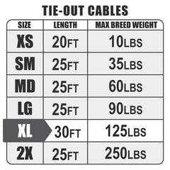 BV dog tie out cable 360-degree rotating clasp enhances maneuverability during outdoor play.