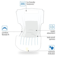 BV Dog Wraps Male Medium wetness indicator signals when to change.