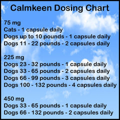Pets using Calmkeen during storms or vet visits for smoother handling and comfort