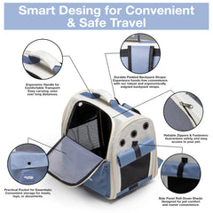 Carry Me Please blue cat carrier backpack ventilation mesh highlighting airflow.