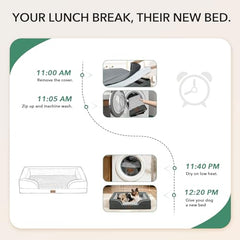 Casa Paw bed with four-sided bolster for security.