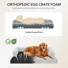 Casa Paw waterproof cover keeps foam dry between cleanups and spills.