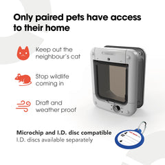 Cat Mate microchip flap weather seal demonstrates weather-proof performance