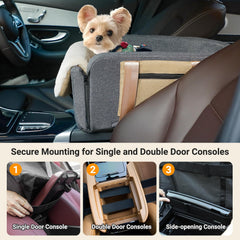 Cathpetic Console Dog Seat installation shows quick setup for on-the-go pet comfort
