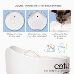 Catit PIXI stream with spout pink shows targeted hydration flow