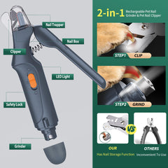 CATPICK dog nail trimmer with LED light supports safe grooming