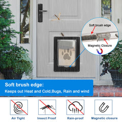 CEESC dog door flap seal demonstrates windproof and rainproof protection.