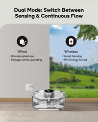 Cengcen 5000mAh battery powering cordless operation and extended use