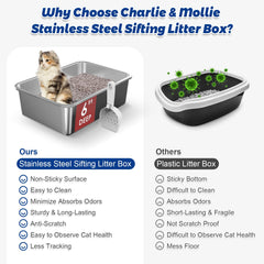Charlie & Mollie litter box scoop and trash bag streamline daily cleanup.