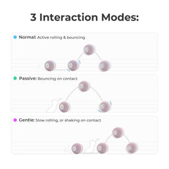 Cheerble Interactive Cat Ball Toy LED light pattern encourages active indoor play and curiosity