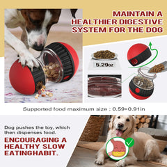 Chronanagese Materiales seguros ABS sin BPA, apto para mascotas