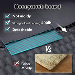 Chumajor six-layer-design delivers durable protection and easy machine washing.