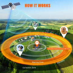 Chwwen GPS dog fence system outdoor setup demonstrates boundary setup in yard.