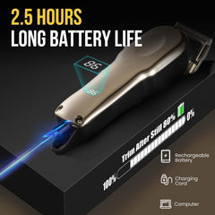 Ciphuoly 1500mAh battery provides long cordless grooming sessions.