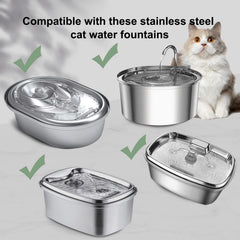 Cirfifth cat fountain filtration cross-section highlighting three layers.