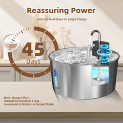 CITIZILI flowing-water effect demonstrates natural-feel water that may encourage drinking.
